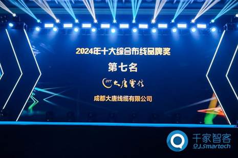 lQDPJxkrniAS6VnNCFXNDICwuXZ9NnrswIoHN0Zm6C5dAA_3200_2133